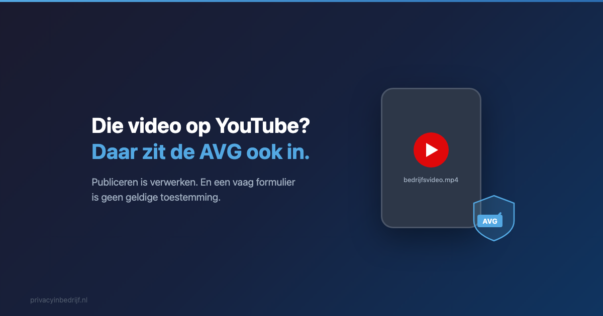 YouTube video en de AVG — beeldmateriaal en toestemming